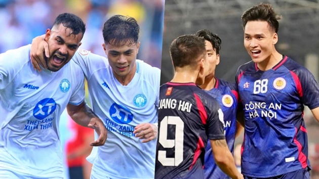 CAHN và Nam Định đối đầu đối thủ mạnh tại AFC Champions League 2