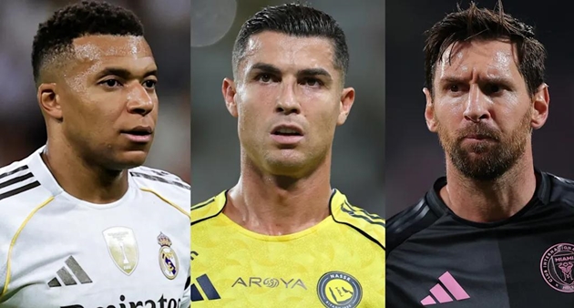 10 cầu thủ có thu nhập cao nhất thế giới hiện tại