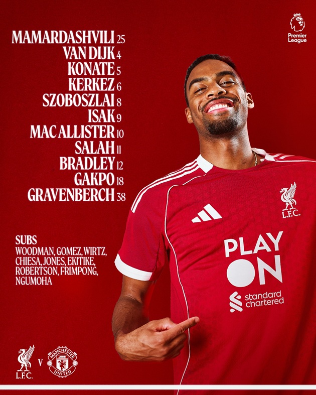 Arne Slot lấy đội hình thua Chelsea đấu MU