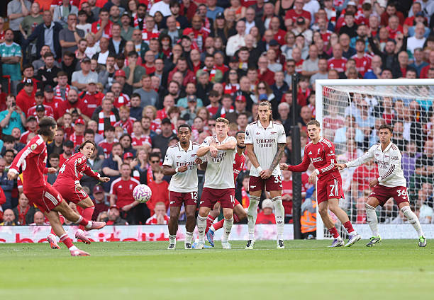 Giải mã trận Arsenal – Liverpool qua 7 thống kê