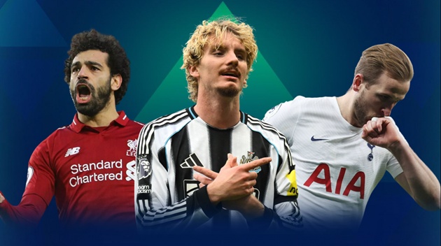 Tăng 35 triệu euro, Woltemade sát cánh cùng Salah và De Bruyne