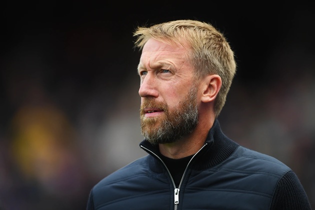 Vì sao Thụy Điển có thể thành công với Graham Potter?