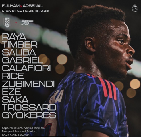 Zubimendi trở lại đội hình xuất phát Arsenal